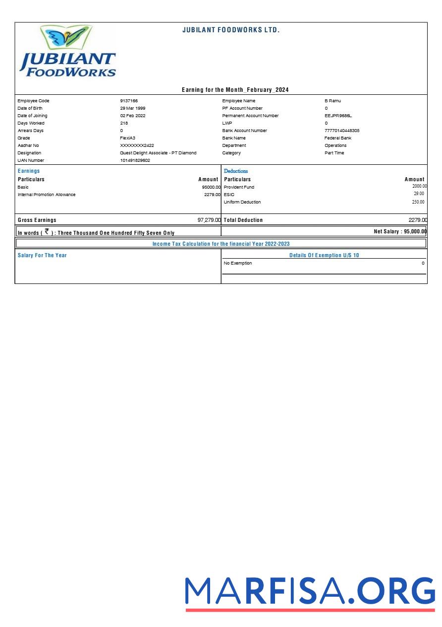 Downloadable Jubilant FoodWorks payslip template